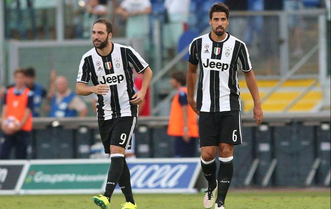 反向中损失 反向中损失